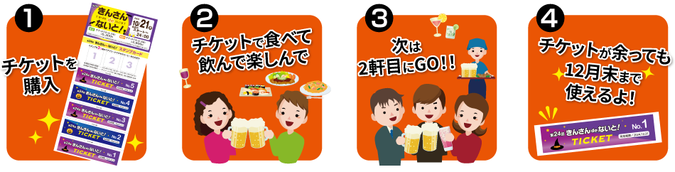 ご利用方法